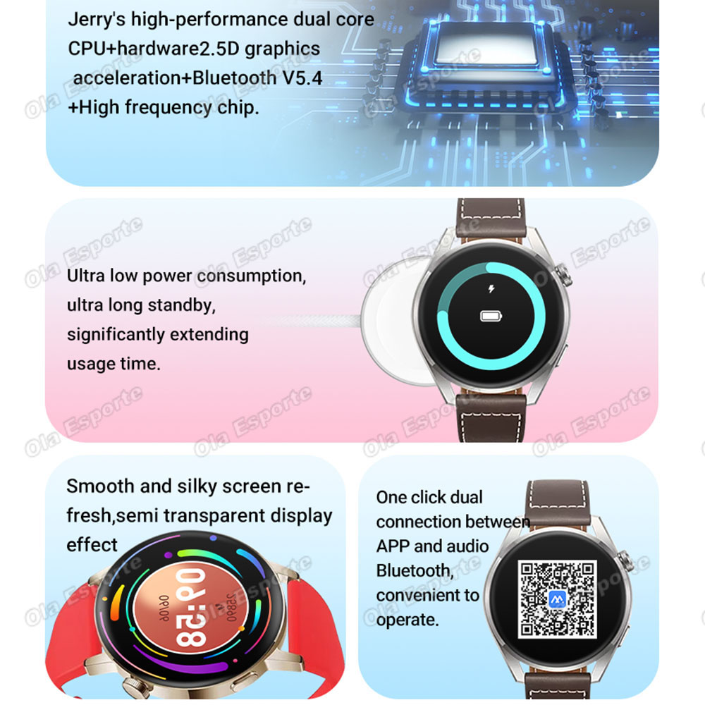 2026 Neue Smartwatch für Männe – Smartwatch X12 Bewertung und Preis
