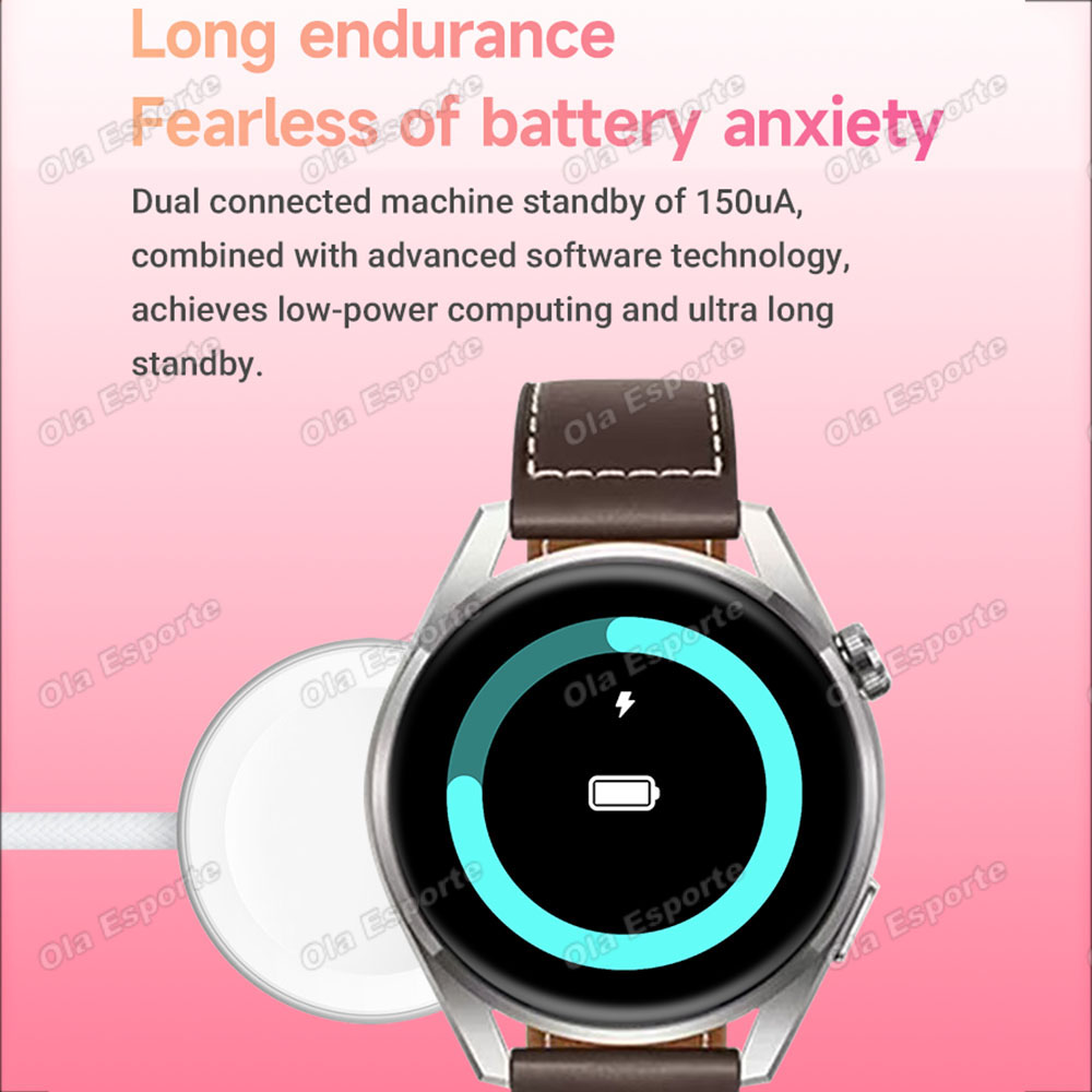 2026 Neue Smartwatch für Männe – Smartwatch X12 Bewertung und Preis